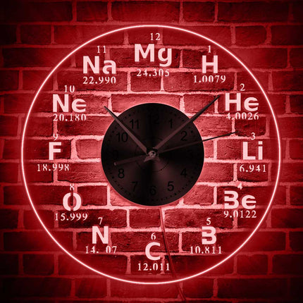 Zegar ścienny LED tablica pierwiastków chemicznych