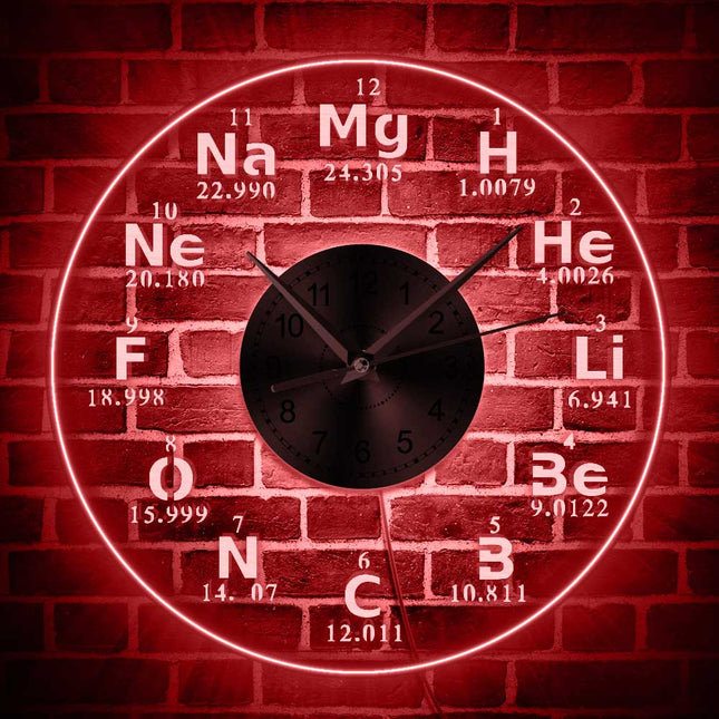 Zegar ścienny LED tablica pierwiastków chemicznych